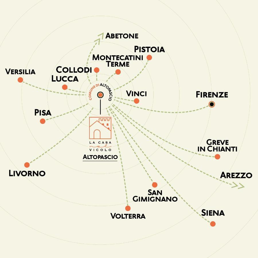 La Casa Nel Vicolo Apartman Altopascio Kültér fotó