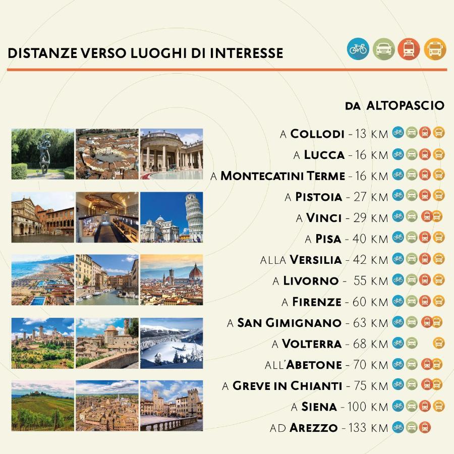 La Casa Nel Vicolo Apartman Altopascio Kültér fotó